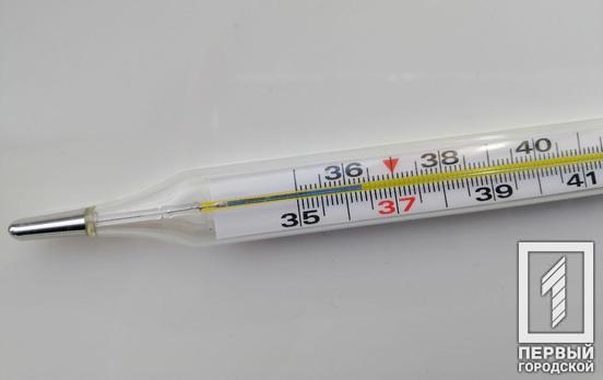 Для защиты от коронавируса в Украине пересмотрят резервные запасы средств защиты, – Кабмин