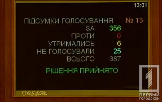 Верховная Рада отменила обязательную государственную итоговую аттестацию для выпускников школ