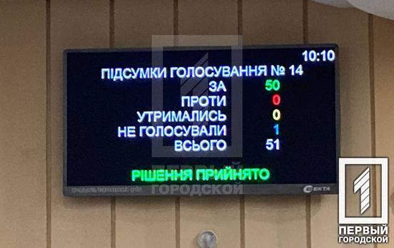 Депутати міської ради Кривого Рогу затвердили ціни на харчування у школах та дитсадках на наступний рік