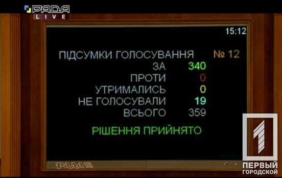 Рада приняла закон о страховании медиков, которые противостоят COVID-19