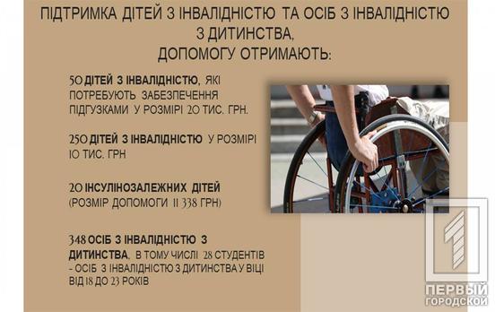 Ю