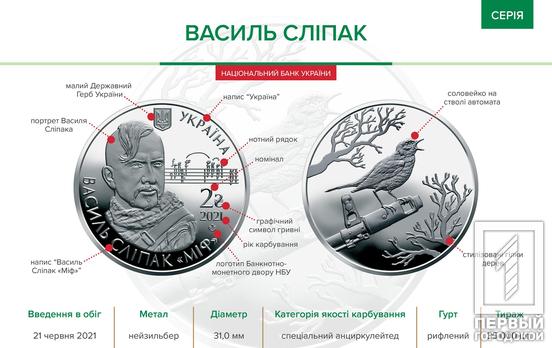 «Миф»: в Украине выпустили монету, посвящённую погибшему участнику боевых действий на востоке страны Василию Слипаку