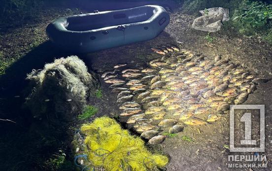 Назбиткували на 863 тис