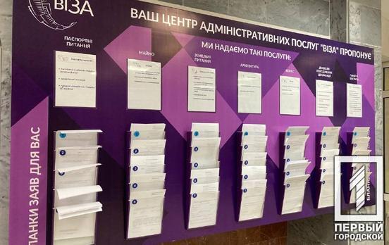 Куда обратиться жителям Кривого Рога, которые хотят приютить переселенцев и получить денежную компенсацию, – разъяснение