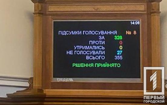 В Україні подовжили воєнний стан та загальну мобілізацію