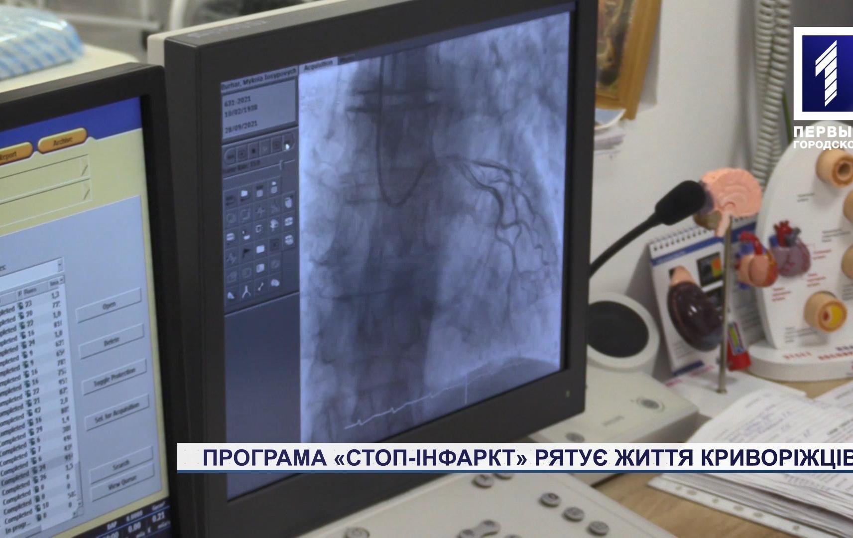 Програма «Стоп-інфаркт» рятує життя криворіжців