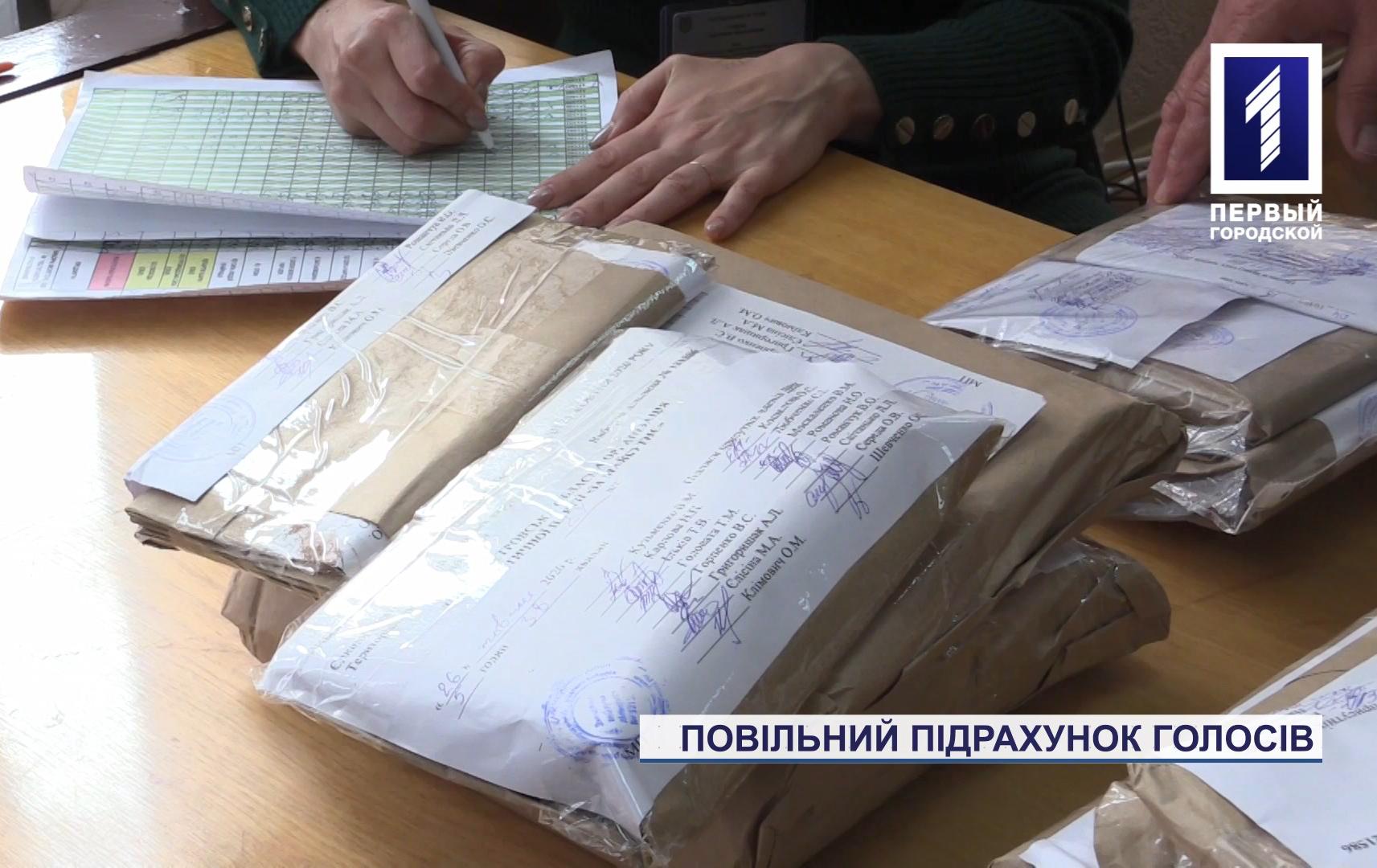 Як у Кривому Розі проходить підрахунок голосів після виборів