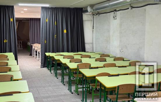 Безопасность и инновации: в Кривом Роге продолжается модернизация укрытий и развитие образовательного пространства