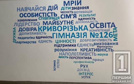 Нові правила для викладачів та науковців: Кабмін визначив хто з освітян зможе отримати відстрочку від мобілізації