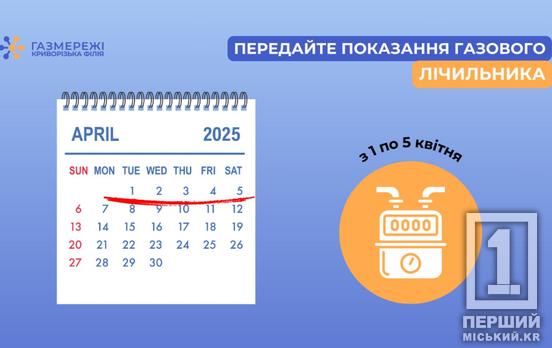 Увага, криворіжці: «Газмережі» нагадують про передачу показань лічильників газу