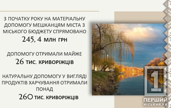 Ю
