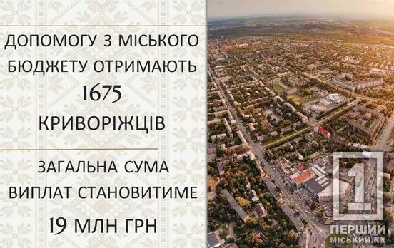 У липні грошову допомогу від міста отримають ще 1675 жителів на загальну суму 19 млн грн