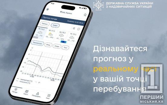 «цеПогода»: Укргідрометцентр запустив власний мобільний застосунок