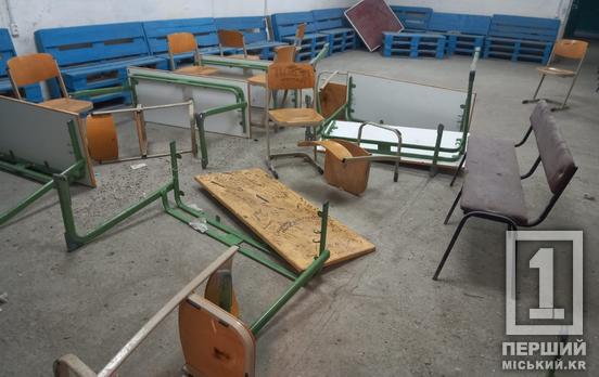 Руки сверблять, а совість не мучить: на Криворіжжі невідомі влаштували погром в укритті