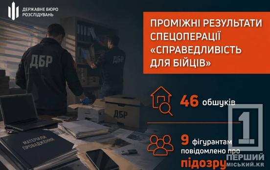 Спецоперація ДБР «Справедливість для бійців»: у Дніпрі перевіряють незаконні виплати на 11 мільйонів гривень