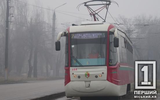 Ю