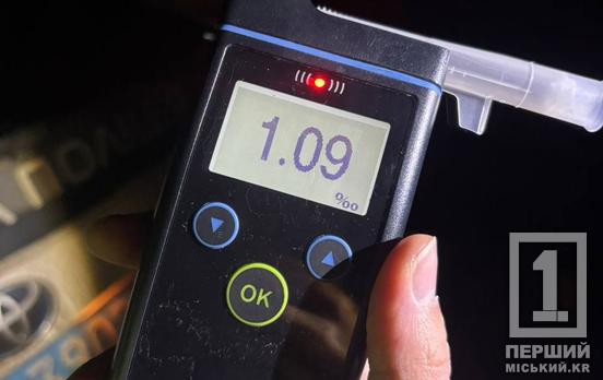 Порушника затримали у Покровському районі: поїздка під градусом обернулася для криворіжця адмінпротоколом