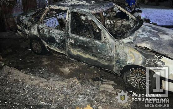 Вирішив помститися знайомим: у Кривому Розі затримали палія