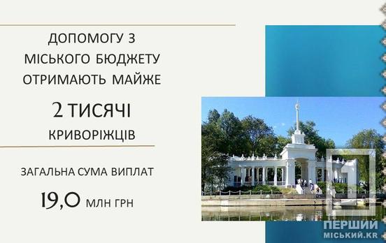 Кривий Ріг не залишає без підтримки жодного криворіжця – у серпні ще майже 2 тис містян отримають різні види допомог на суму 19 млн грн