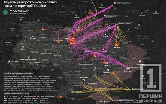 росія розпочала чергову кампанію ударів по енергетиці країни: яка ситуація на Дніпропетровщині