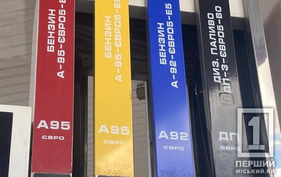 Ціни на АЗС потягнули за собою все інше: в Україні відчутно зросла інфляція