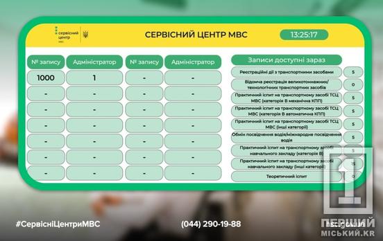 День стане більш передбачуваним: у сервісних центрах МВС запрацював Е-запис із точним часом прийому