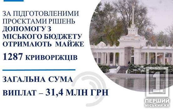 Ю