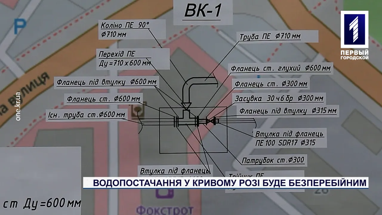 Водопостачання у Кривому Розі буде безперебійним