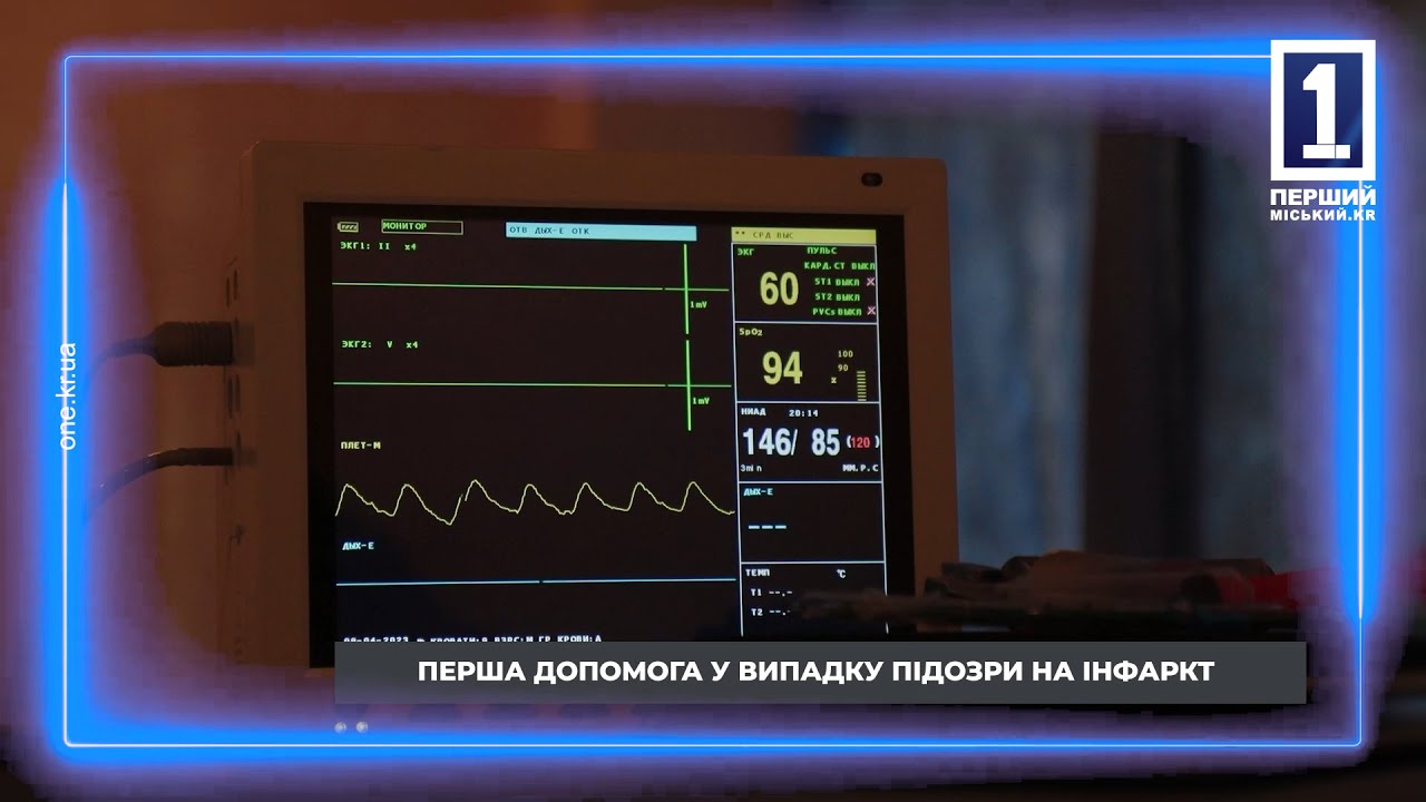 Первая домедицинская помощь: подозрение на инфаркт