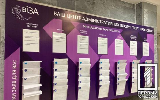 Понад 116 тисяч послуг надали адміністратори територіальних підрозділів центру «Віза» у Кривому Розі