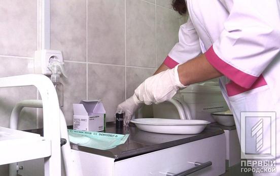 Симптомы и профилактика коронавируса – советы Минздрава