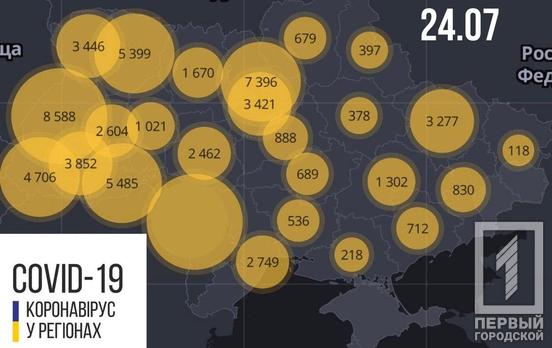 В Украине за сутки – 972 новых случаев COVID-19, из них 27 – в Днепропетровской области
