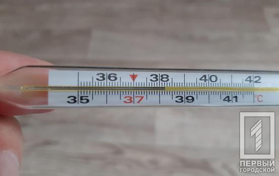 В Украине от COVID-19 вылечились больше 36 тысяч человек, 28 тысяч – всё ещё болеют