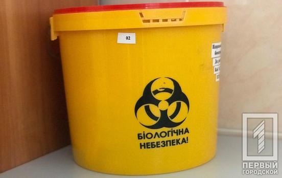 За сутки в Кривом Роге подтвердили два новых случая COVID-19, пять человек выздоровели