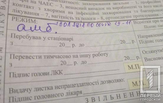 В Кривом Роге зарегистрировали ещё 183 случая заболевания COVID-19