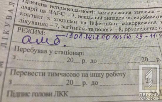В Кривом Роге за сутки обнаружили 155 новых случаев COVID-19, всего в городе 2200 инфицированных