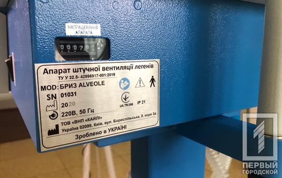 В Кривом Роге двоих пациентов с COVID-19 подключили к ИВЛ, за сутки – 150 новых случаев заболевания