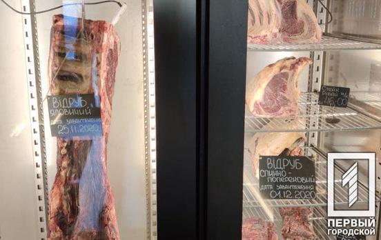 У 2022 році в Україні прогнозують подорожчання м’яса