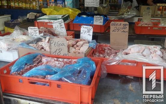 Правоохранители Кривого Рога составили админпротоколы на горожан за нарушения торговли