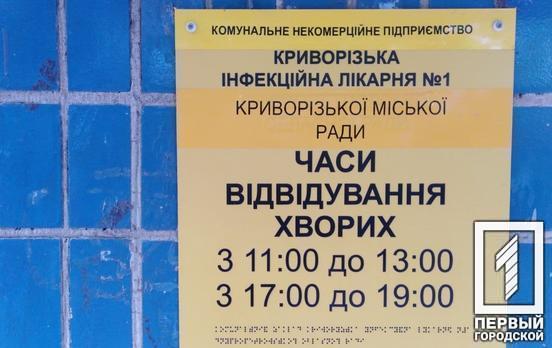 Протягом минулого дня у Кривому Розі від COVID-19 вилікувались 38 містян