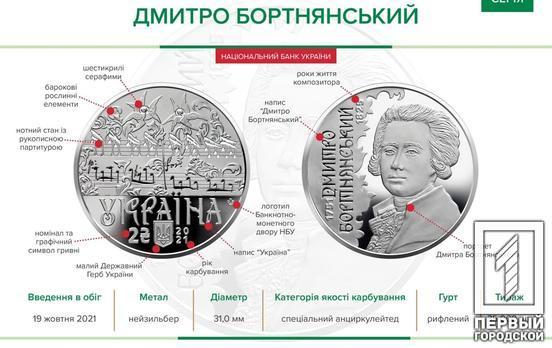 В Україні ввели в обіг пам’ятну монету, присвячену композитору Дмитрові Бортнянському, – Нацбанк