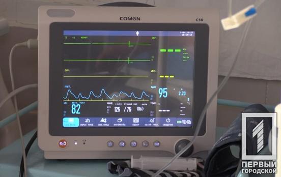 У Кривому Розі за добу від коронавірусу померли дев’ятеро людей