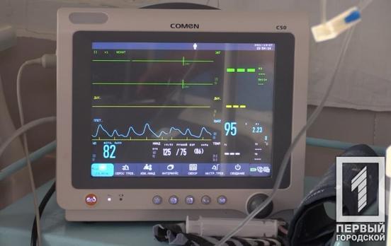 За добу у Кривому Розі виявили COVID-19 ще у 142 містян