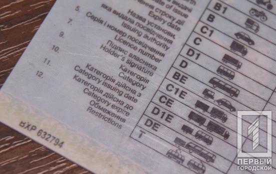 Реєстрація авто, відновлення документів, отримання посвідчення водія: майже усі сервісні центри МВС на Дніпропетровщині відновили свою роботу від початку війни з рф