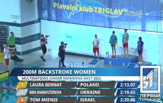 Multinations Junior Swimming Meet-2022: вихованка спортивної школи Кривого Рогу здобула срібло на Міжнародному турнірі з плавання