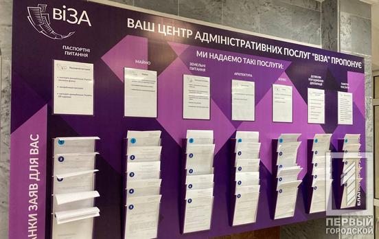20 жителей Кривого Рога за неделю зарегистрировали новый бизнес в центре «Виза»
