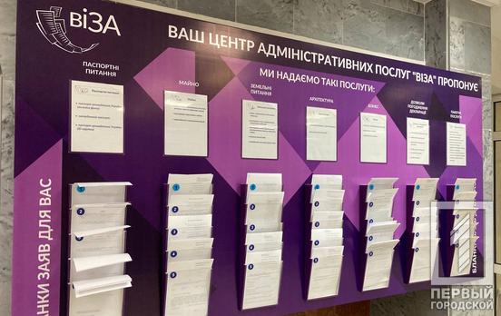 Кілька тижнів поспіль у Кривому Розі почали активно реєструвати бізнес, незважаючи на війну проти окупантів