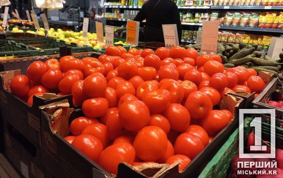 Менше половини українців можуть дозволити собі дорогі продукти, - результати опитування ЦР