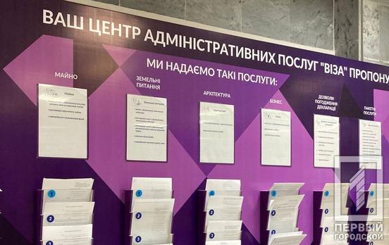 Українці зможуть отримати ще три нові послуги через ЦНАПи