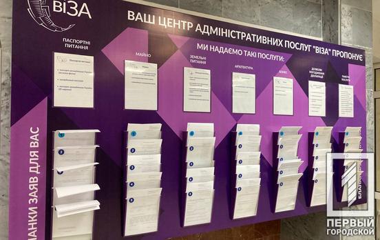 З понеділка працівники ЦНАП «Віза» прийматимуть від криворіжців заявки на відшкодування збитків від підтоплень, що виникли після ракетних ударів ворога